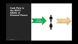 Understanding Cash Flow Explained in Swahili [upl. by Seidnac]