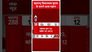 Assembly Election Results महाराष्ट्र का ये आंकड़ा बेहद दिलचस्प है [upl. by Hars179]