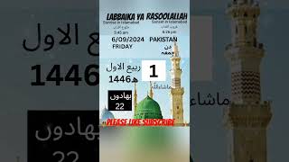 Islamic Calendar hijri date today chand ki tarikh Shortsyoutube viralshorts trending ytshorts [upl. by Avon370]