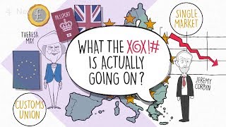 Brexit explained what happens when the UK leaves the EU [upl. by Aicatsana]