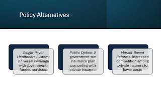 Affordable Care act Policy [upl. by Eseilanna]