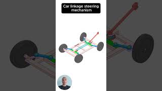 Car linkage steering mechanism mechanical mechanism machine mechanicalengineer 3ddesign [upl. by Anneg244]