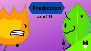 BFB Prediction As of BFB 15 [upl. by Koal]