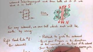 Electricity and Magnetism Note 10 Solenoids [upl. by Terrab552]