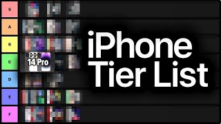 The iPhone Tier List 2024 [upl. by Attennyl]