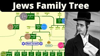 Jews Family Tree  Bani Israel  Yahudi History HindiUrdu [upl. by Onitsirc]