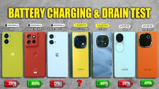 Realme Narzo 70 Turbo P2 Pro50 neoedge 50 fusiong85Z9sZ9s Pro Battery Drain amp Charging Test [upl. by Handel]