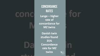 Twin Studies  60 Second Criminology WJEC Level 3 Unit 2 [upl. by Ahsauqram]