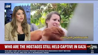 Who are the hostages still held in Gaza [upl. by Aropizt642]