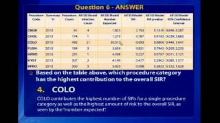 Advanced Analysis Focus on SSI and LabID Data with Case Studies [upl. by Snoddy]