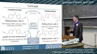 Development of Liquid Processable BT Resins [upl. by Henghold]