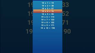 Table of 19 in English Times tables  Multiplication tables  19 ka pahada  Maths tables [upl. by Ahsiea]