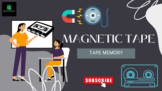 Magnetic Tape Memory  Magnetic Tape  quicklearnerss [upl. by Aierbma725]