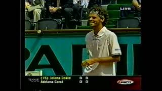 Roland Garros 2001 Kuerten x Coria [upl. by Eniamrehc]