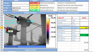 Informe de termografia en excel [upl. by Sollie271]