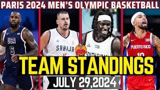 TEAM STANDINGS PARIS 2024 OLYMPICS MENS BASKETBALL JULY 292024TEAM USA TINAMBAKAN ANG SERBIA [upl. by Feeney]