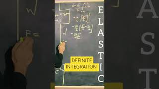 elasticity jee elastic potential energy derivation jee neet trending exam viral GyanFreedom [upl. by Bellanca148]