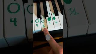 DIE WICHTIGSTE NOTENWERTE musiktheorie piano musiclessons pianotutorial [upl. by Ailido29]