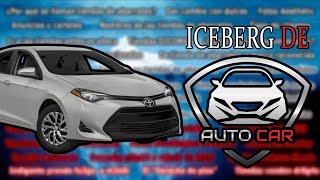 Iceberg de los Automóviles Carros [upl. by Peyter]