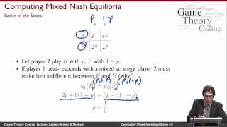 GTO203 Computing MixedStrategy Nash Equilibria [upl. by Kathleen]