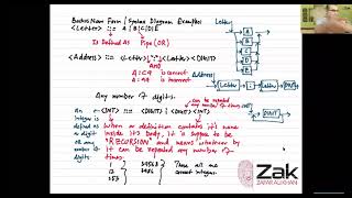 Backus Naur Form BNF  Syntax Analysis  Parser  A Level  By ZAK [upl. by Carrew685]