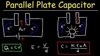 Parallel Plate Capacitor Physics Problems [upl. by Senalda]