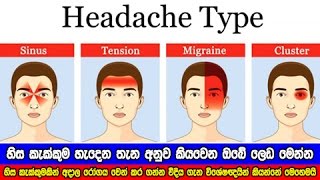 හිස කැක්කුම හැදෙන තැන අනුව කියවෙන ඔබේ ලෙඩ මෙන්න  Understand what the headache says [upl. by Ieso]