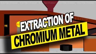 Extraction of Chromium Metal from Chromite Ore  Occurrence Principles and Properties [upl. by Ayel]