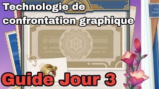 EVENT Technologie de confrontation graphique 10 Créatures sauvages BLEUES Guide Genshin Impact FR [upl. by Marks]