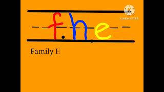 Fhe Family home entertainment logo 2022  2025 be like [upl. by Yelyr]