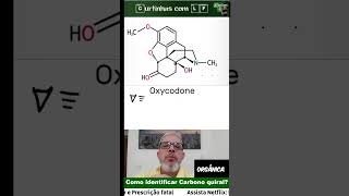 Como encontrar carbono assimétrico  quiral nas moléculas de forma rápida química enem isomeria [upl. by Ytteb]