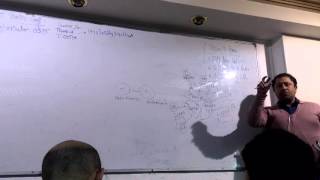 49CCNP Routing 300101 Session 13 Part 1 By EngAhmed Nabil  Arabic [upl. by Eicats]