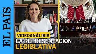 Ana Francisca Vega  Corregir la sobrerrepresentación que cada voto cuente [upl. by Ahsitul]