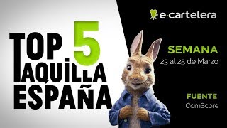 Peter Rabbit salta de su madriguera al número 1 de la taquilla española [upl. by Lika]