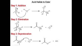 Lec6  Acyl Chloride Conversions to Carboxylic Acids Anhydrides Esters and Amides [upl. by Bandeen278]