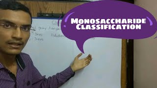 Classification of Monosaccharides [upl. by Magda]