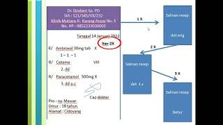 Membuat salinan resep  copy resep jika ada Iter di Resep Asli [upl. by Ahsimak]