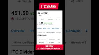 itc share Dividend payment date dividend 2024 [upl. by Nylecaj]