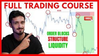 ULTIMATE Market Structure Course With SMC Trading Strategy [upl. by Iams]