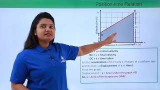 Class 9th – 2nd Equation of Motion  Velocity Time Relation  Motion  Tutorials Point [upl. by Ahswat]