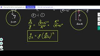 VARIATION IN GRAVITATIONAL Acceleration gvariation in g due to height h gravitation [upl. by Towney]