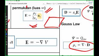 Tutorial M12ampM2 Elektrostatik dan Kalkulus Vektor [upl. by Tegan]