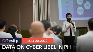 Decriminalize libel Philippines junked onethird of cyber libel cases filed since 2012 [upl. by Garvey907]