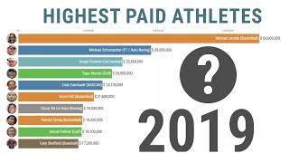 TOP 10 WORLDS HIGHEST PAID ATHLETES 19902019 [upl. by Baese]