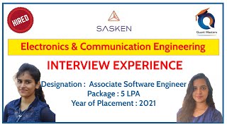 Sasken Technologies Interview Experience  2022  Designation Associate Software Engineer [upl. by Eilahs919]