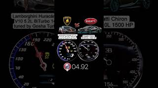 Bugatti Chiron 1500 HP vs Lamborghini Huracán GTTX 1439 HP acceleration [upl. by Vastha]