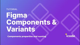 How to create components in figma [upl. by Nomzed592]