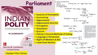 Parliament  Sessions of Parliament  Indian Polity by MLaxmikanth [upl. by Trstram709]