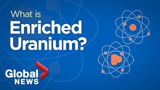 Enriched uranium explained [upl. by Yedoc]