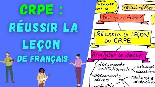 Comment RÉUSSIR la LEÇON du CRPE  Méthode et conseils pour loral de français [upl. by Elisabeth]